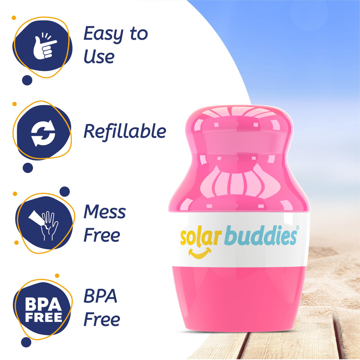 Solar Buddies cap and 100ml neck marker highlighting travel compliance
