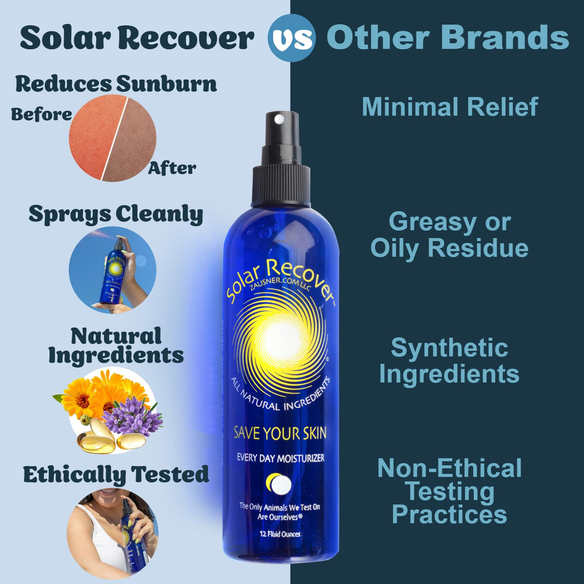 Solar Recover family applying mist to arms demonstrating gentle, kid-friendly hydration