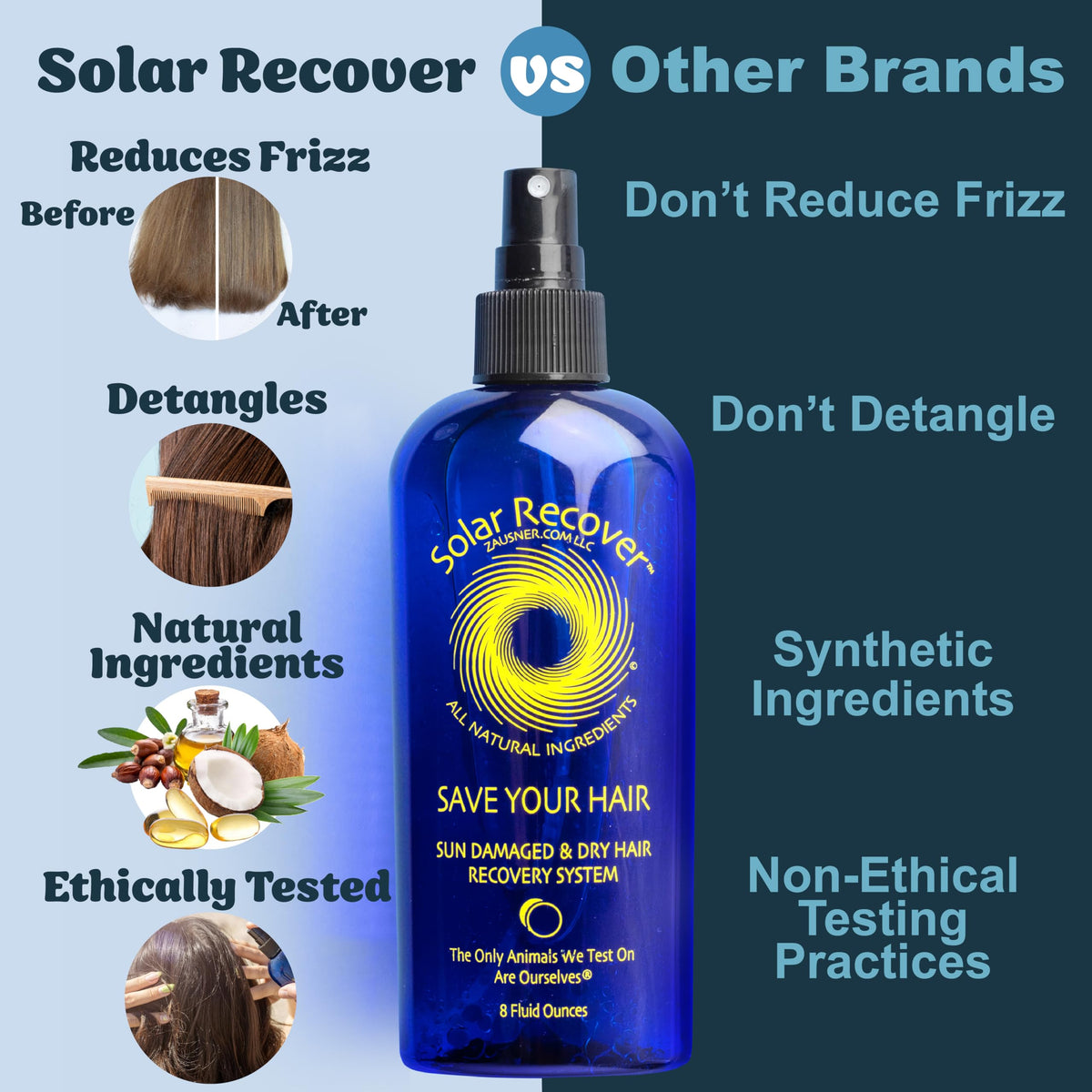 Solar Recover size comparison in hand to show 8 oz portability benefit