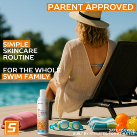 Solpri bottle beside common objects showing 8 fl oz scale and travel-friendly benefit