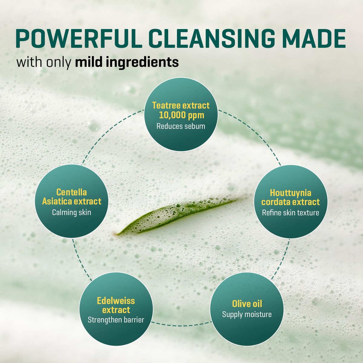 SOME BY MI cleansing bar used in shower to clear back acne and sebum