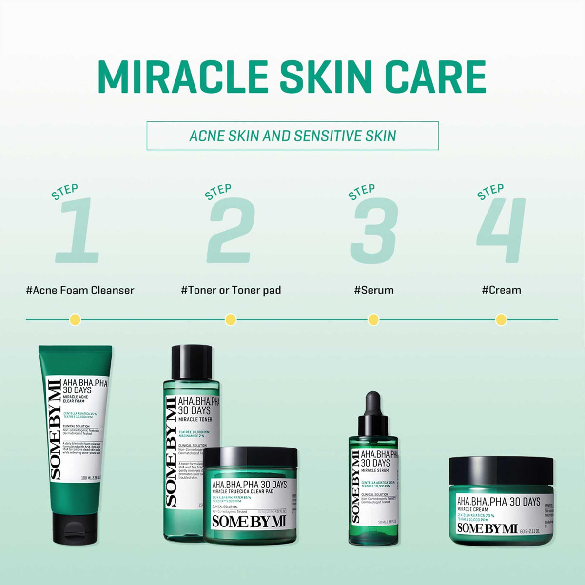 SOME BY MI jar beside relaxed model showing soothing, calming benefit