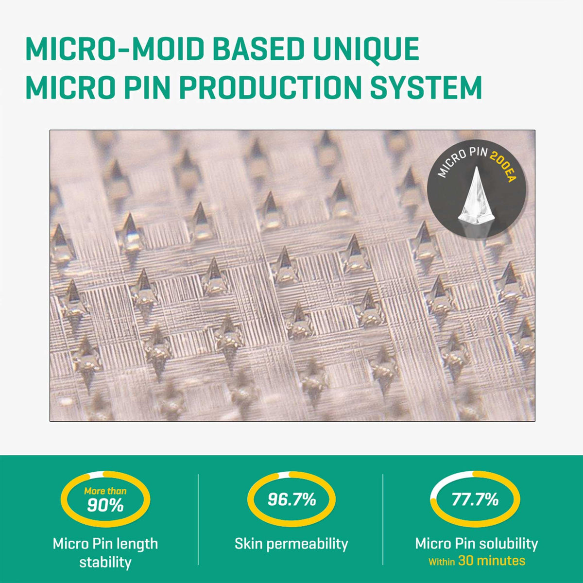 SOME BY MI patch applied on cheek demonstrating discreet protection