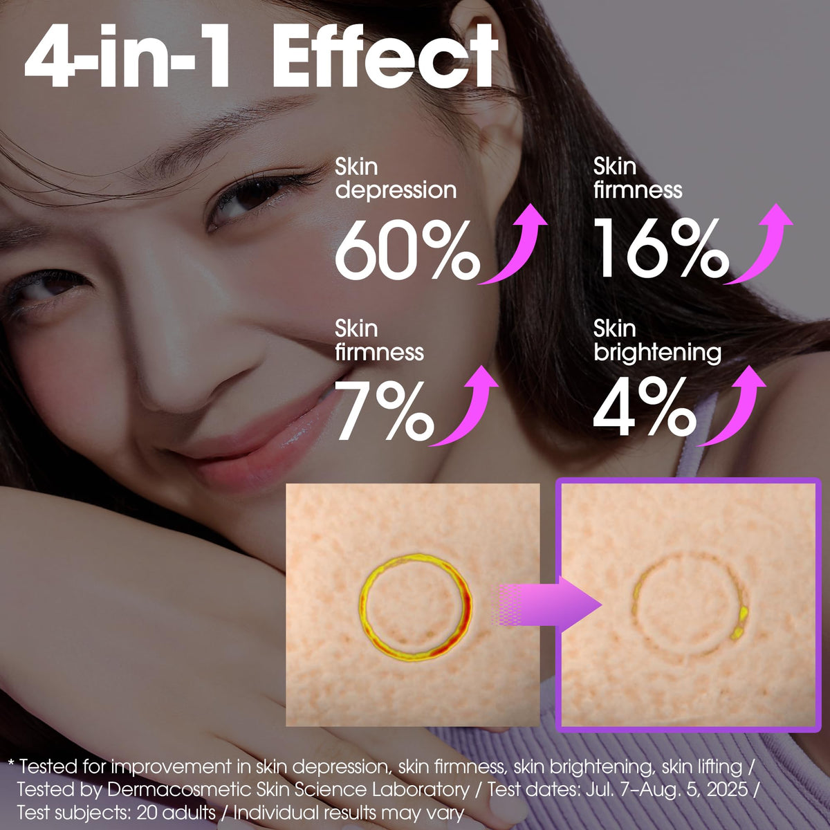 SOME BY MI night formula close-up highlighting active retinol delivery