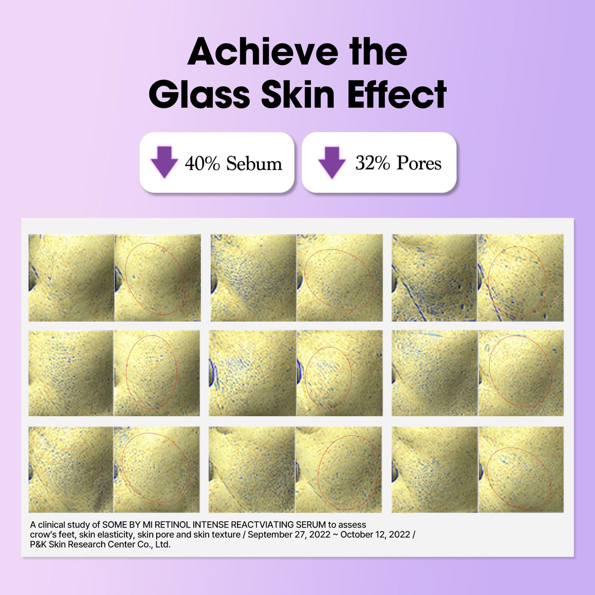 SOME BY MI ingredient label highlighting retinol and bakuchiol for visible skin improvement