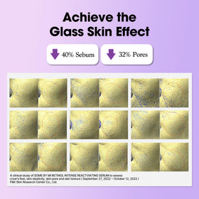 SOME BY MI label zoom on ingredients list showing retinol, retinal, bakuchiol benefits