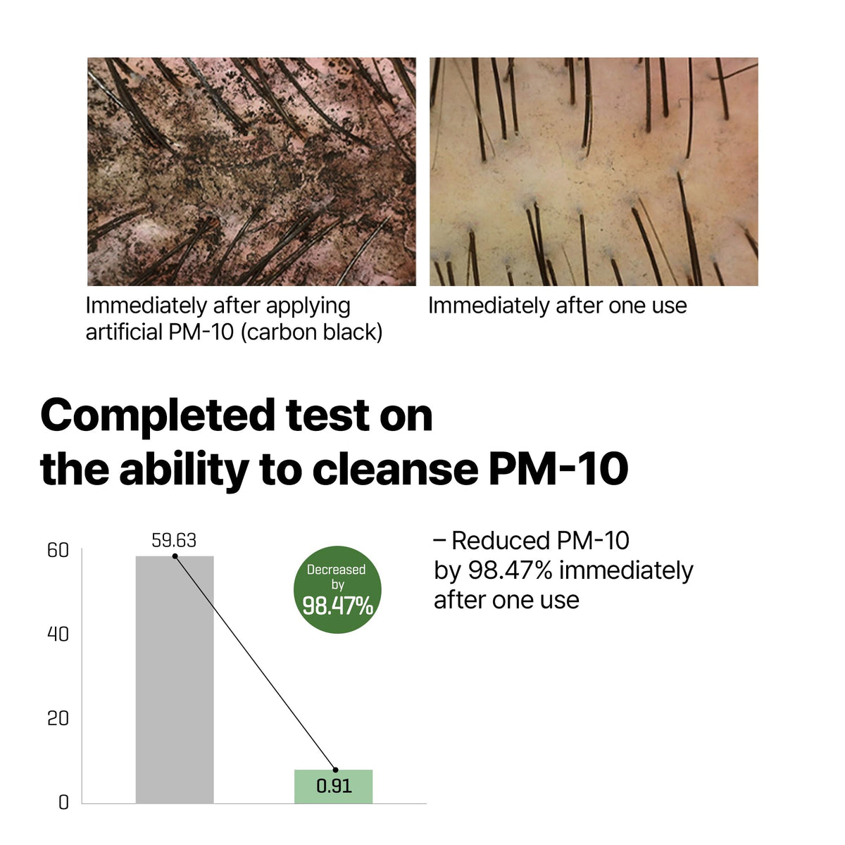 Pouring SOME BY MI shampoo into palm to demonstrate smooth, lightweight formula