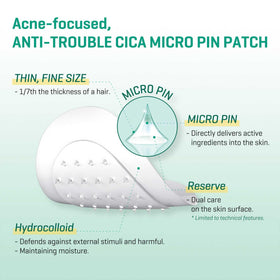 SOME BY MI sealed tray with remaining patches for hygienic storage