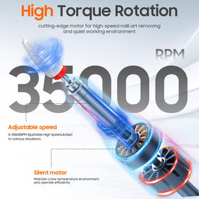 SONGMIN LCD display and buttons visible for precise speed and direction feedback