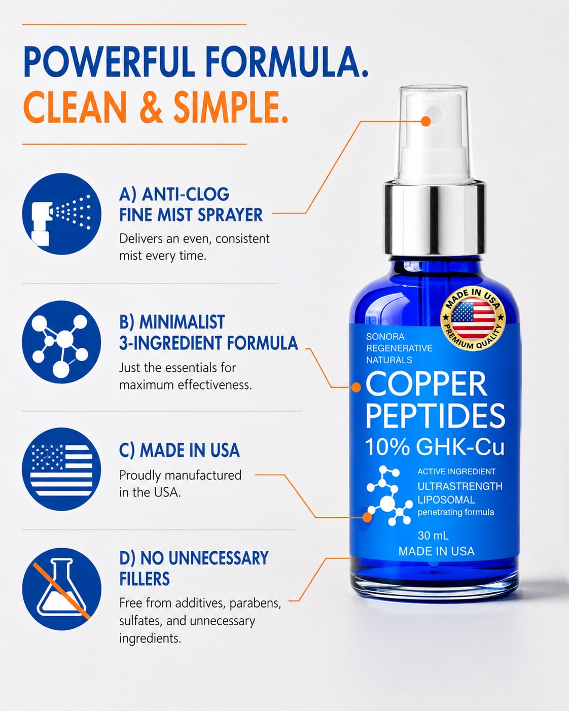 Sonora Supply Co. dropper dispensing clear serum onto fingertip for precise application benefit