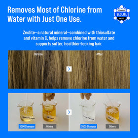 SOOO in use on color-treated hair protecting vibrancy and moisture