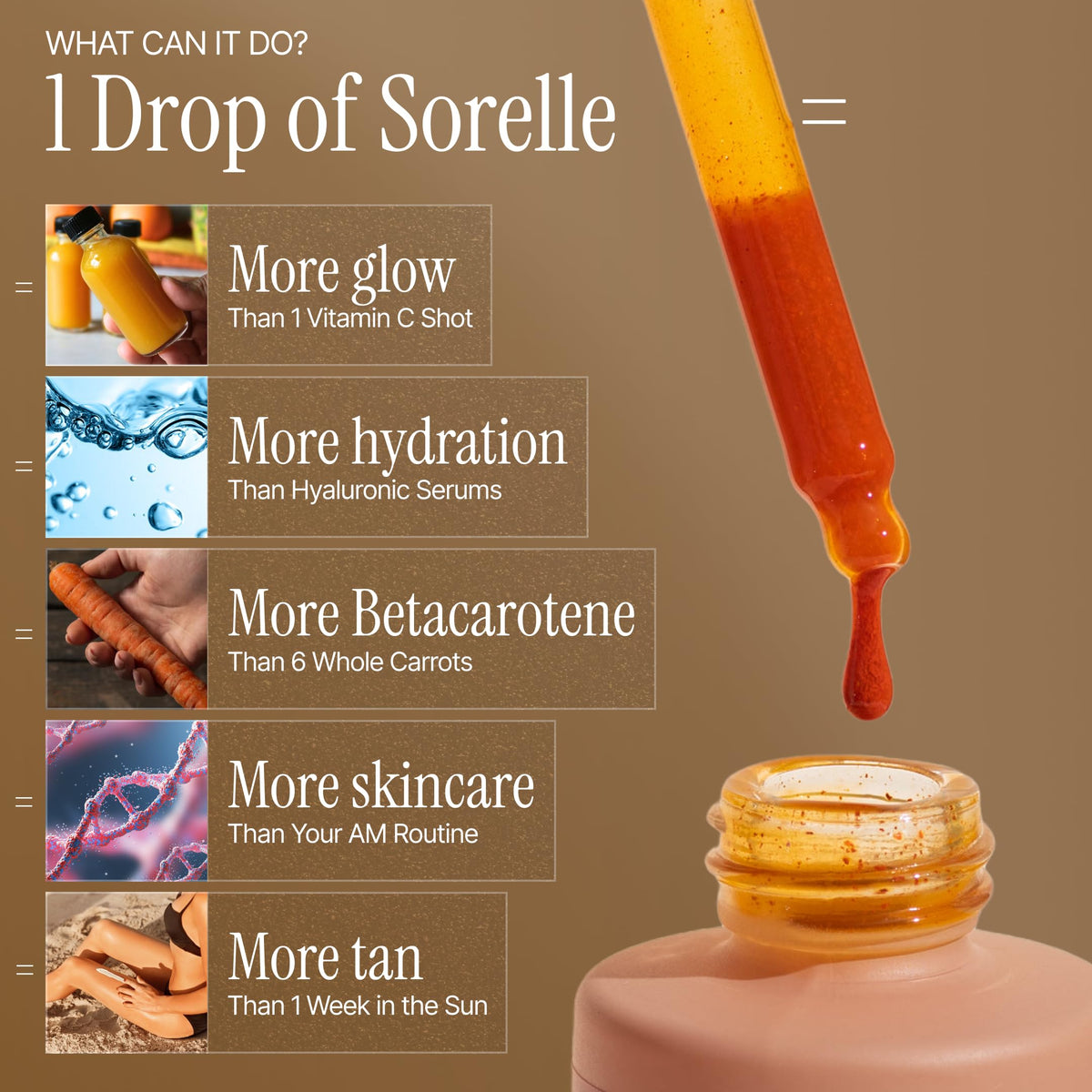 Sorelle dropper detail close-up demonstrating precise dosing and ease