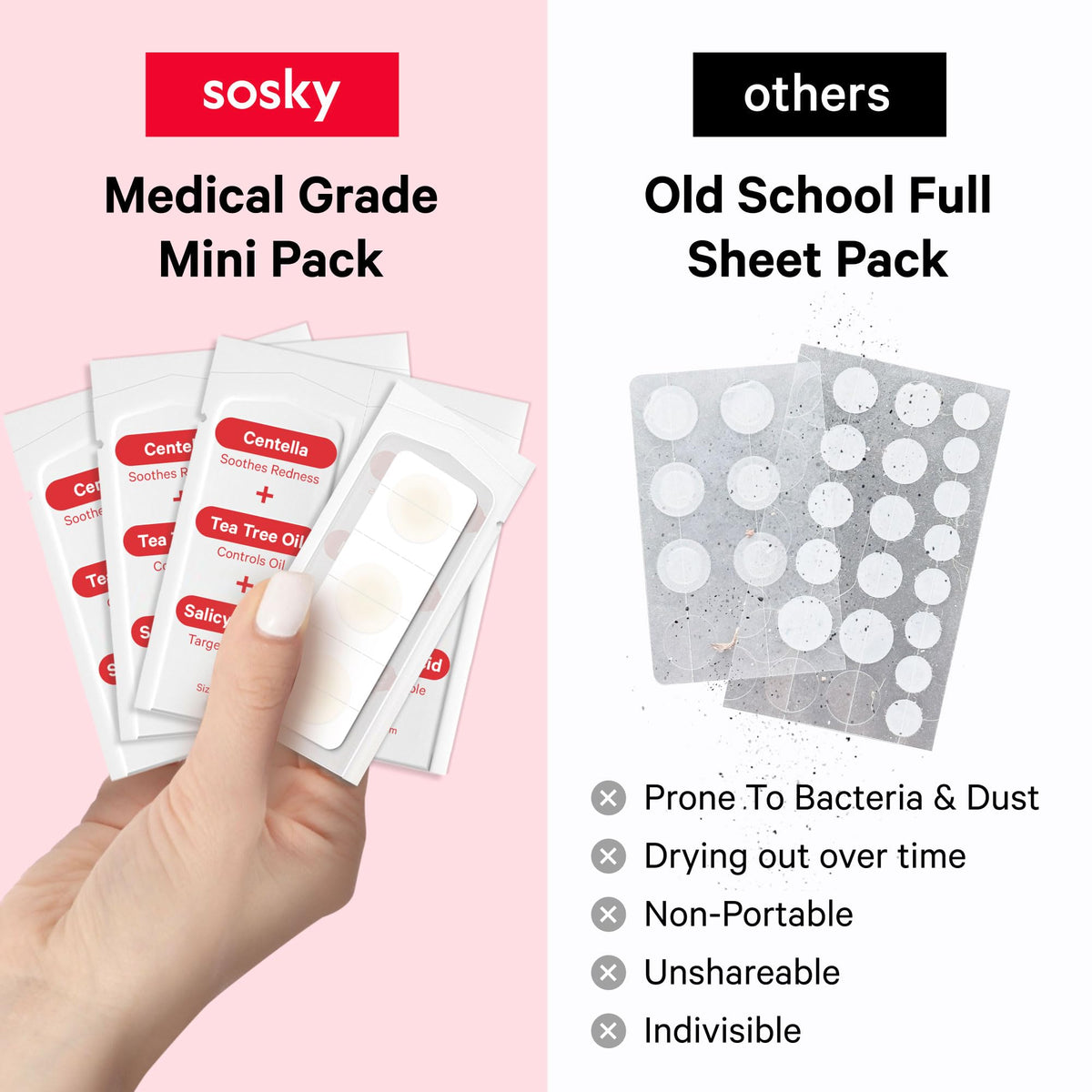 Sosky patch next to a coin illustrating small size and discreet coverage
