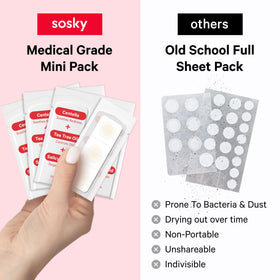 Sosky patch next to a coin illustrating small size and discreet coverage