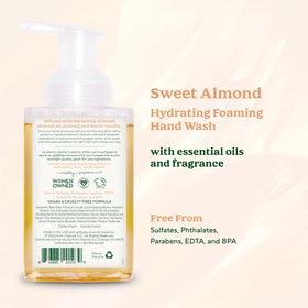 South Of France pump dispensing airy foam, shows efficient foaming and easy use