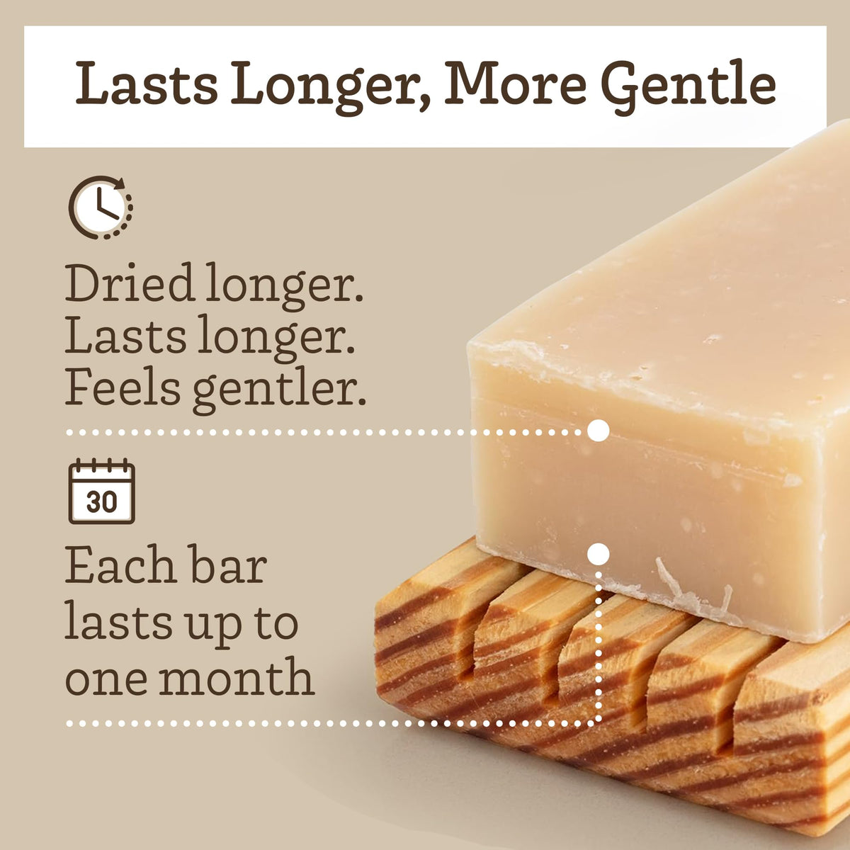Southern Natural bars on draining soap dish to extend life and reduce sogginess benefit