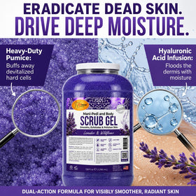 SPA REDI application on hand demonstrating gentle exfoliation and improved skin feel