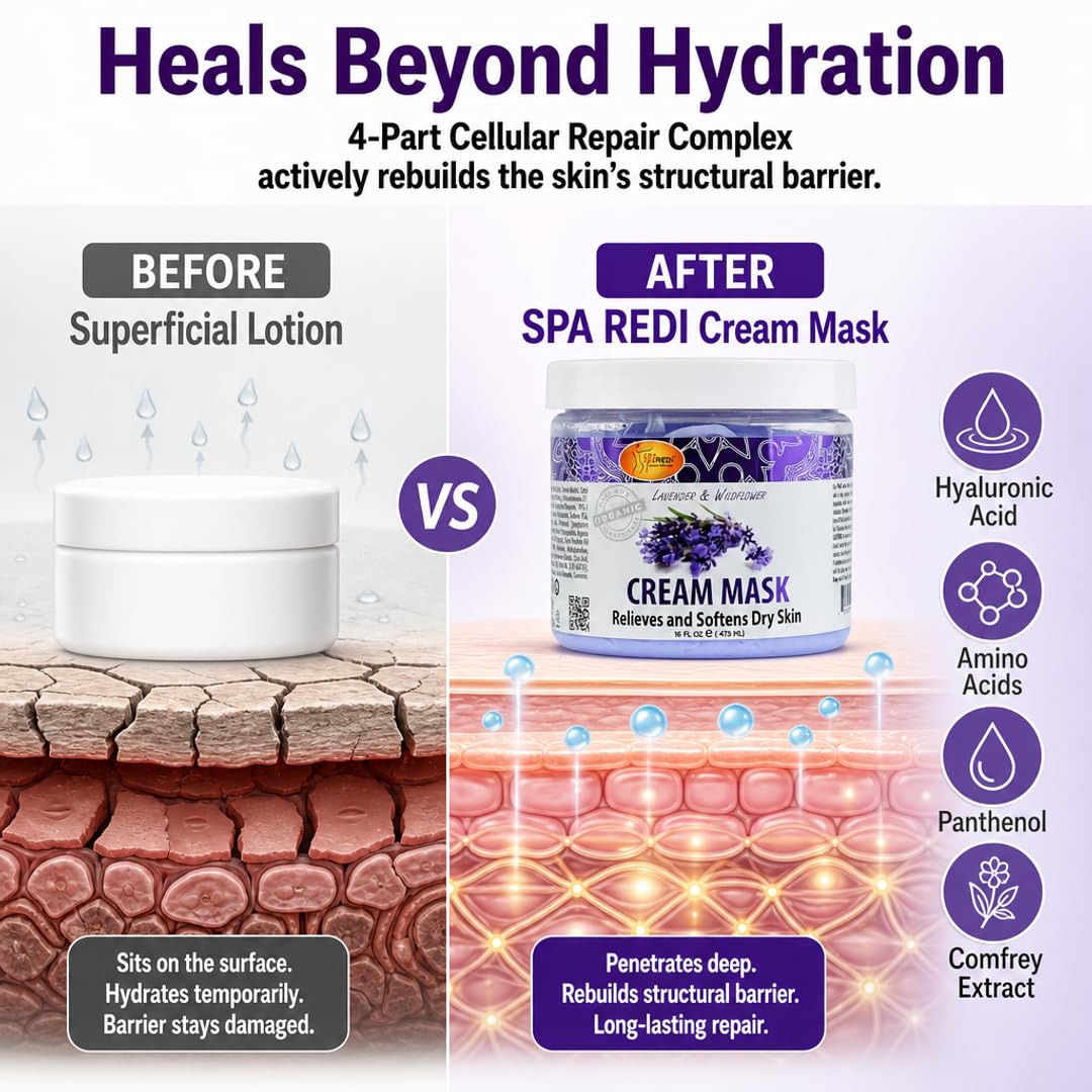 SPA REDI close-up texture of mask highlighting rich, silky consistency and absorption