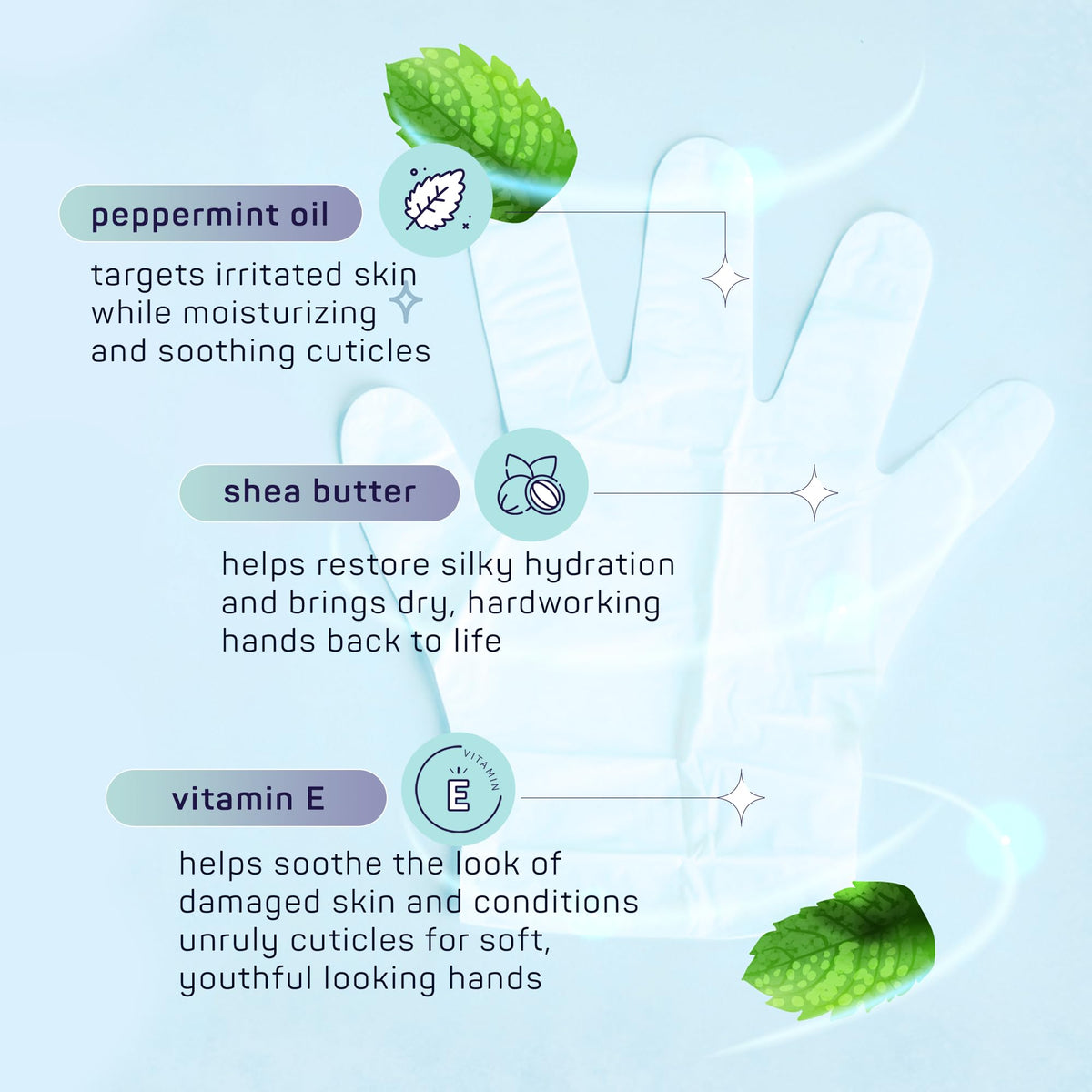 SpaLife glacial mineral hand glove being worn to lock in moisture