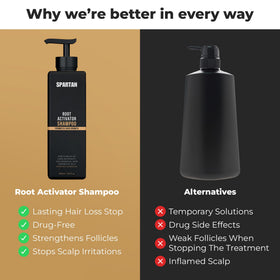SPARTAN before and after hair showing fuller-looking strands outcome