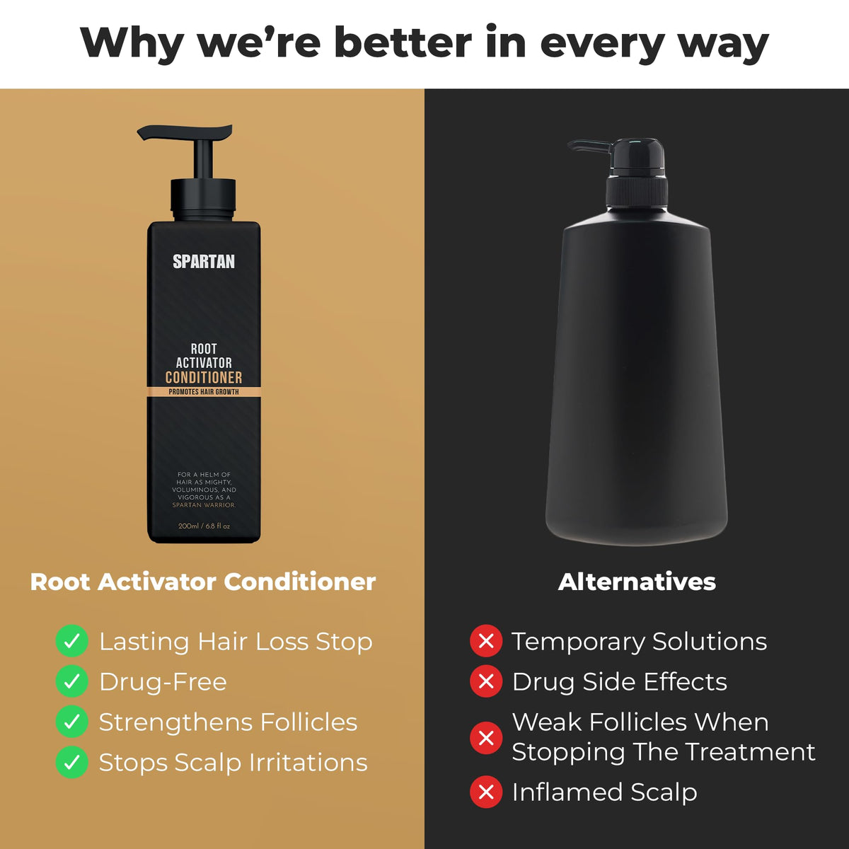 SPARTAN size comparison in hand showing bottle scale and travel-friendly benefit