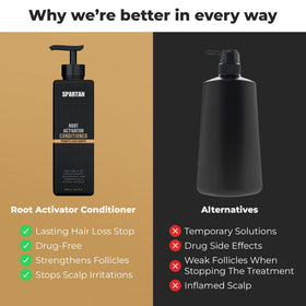 SPARTAN size comparison in hand showing bottle scale and travel-friendly benefit