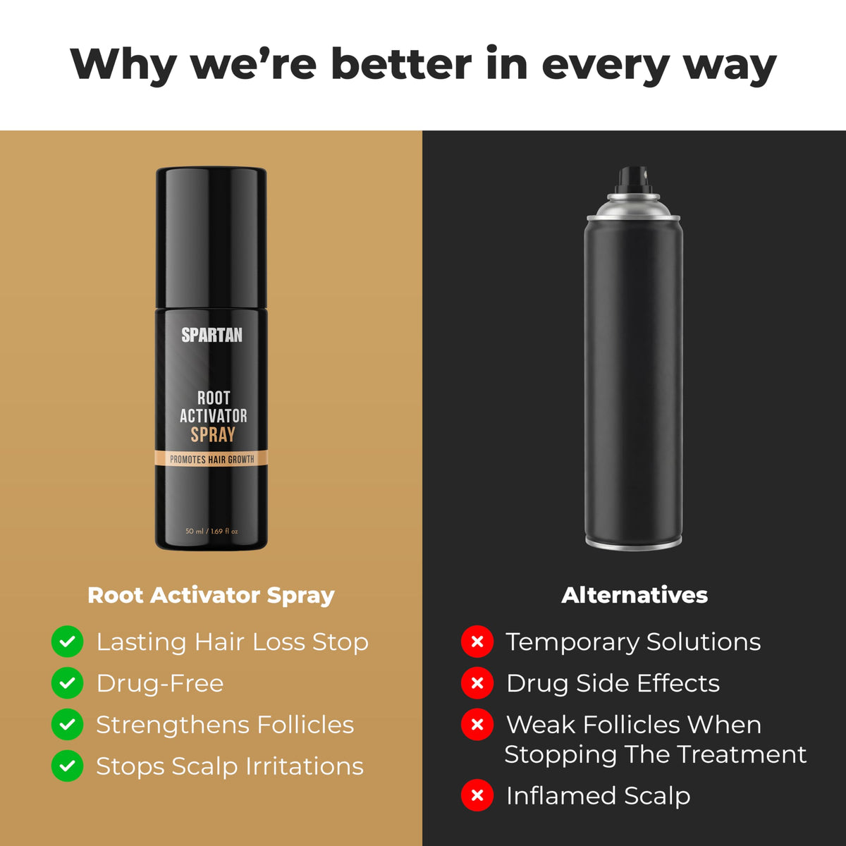 SPARTAN nozzle detail showing spray texture and fast absorption advantage
