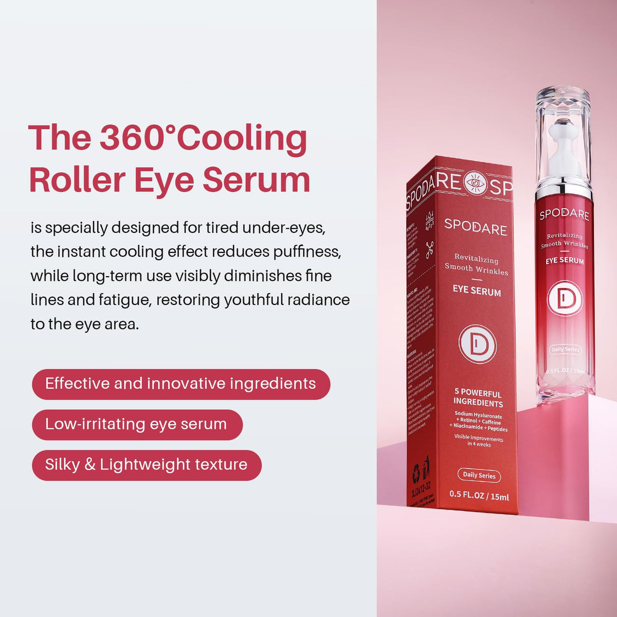 SPODARE diagram before and after use showing improved under-eye appearance benefit