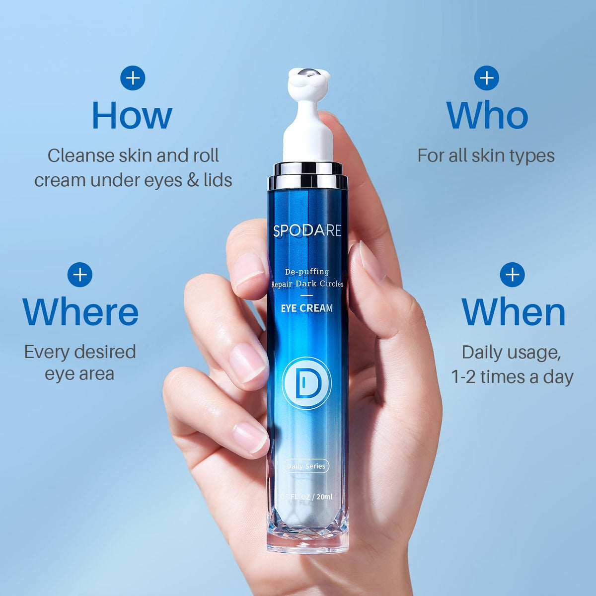 SPODARE on bathroom counter in morning routine for refreshed eyes