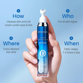 SPODARE on bathroom counter in morning routine for refreshed eyes
