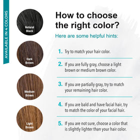 SPORT COSMETICS product with contents laid out showing simple home grooming kit