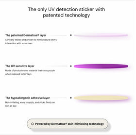Person wearing SpotMyUV sticker at the beach for easy sunscreen monitoring