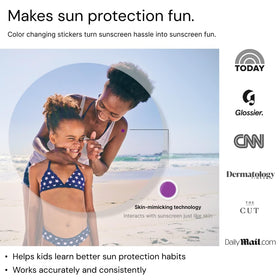 SPOTMYUV enduring splashes showing water-resistant benefit