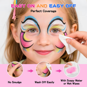 spxkd eye sticks and sponges detail enabling quick shading