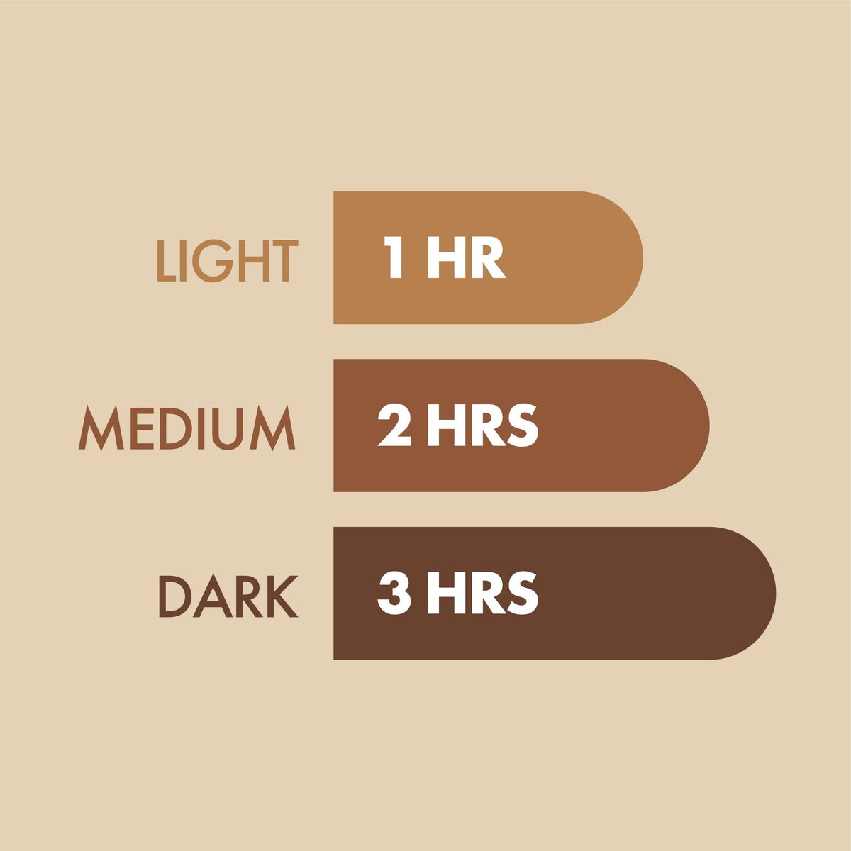 St Moriz product in bathroom lifestyle for easy at-home tanning