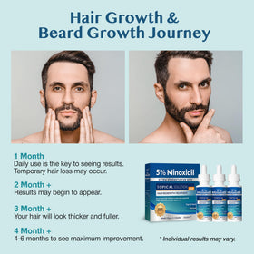 Topical application of Stafenit on scalp showing accurate placement for thinning areas