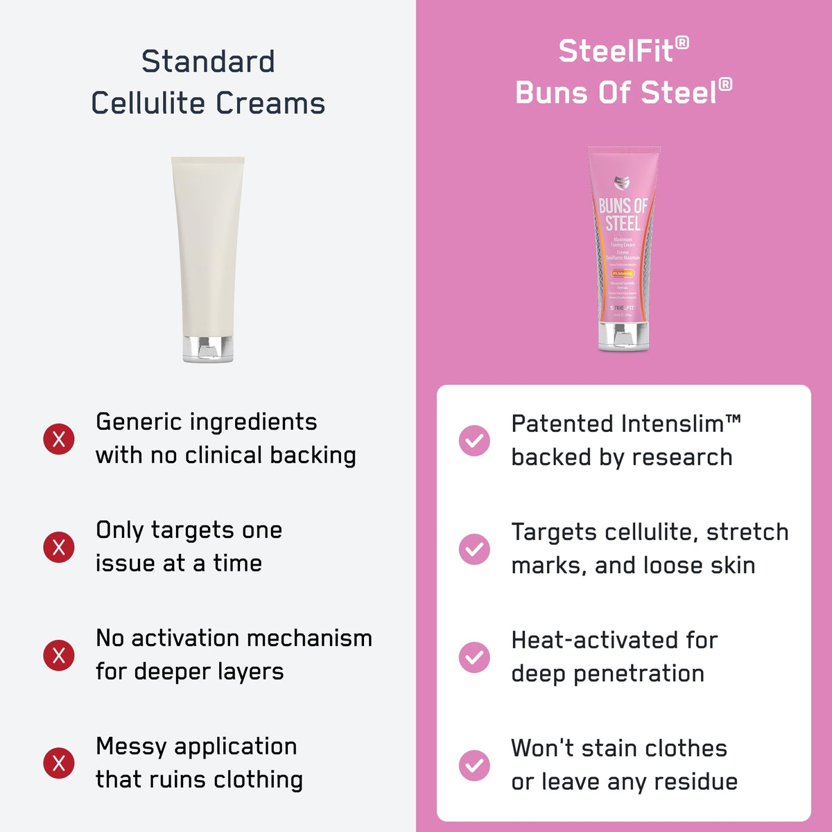 SteelFit lifestyle gym usage with model applying cream before workout for enhanced routine