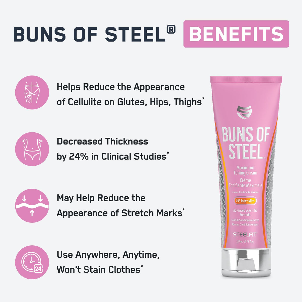 SteelFit cream texture close-up showing smooth non-greasy lotion that absorbs quickly