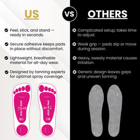 STICKONFEET pair laid flat showing material texture and simple disposable design