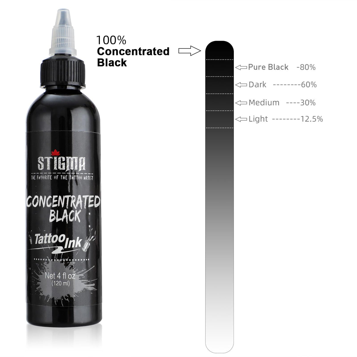 STIGMA bottle next to common objects showing 120ml scale for fewer refills