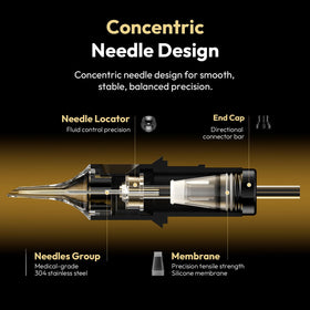 STIGMA assorted cartridges layout showing included sizes for versatility