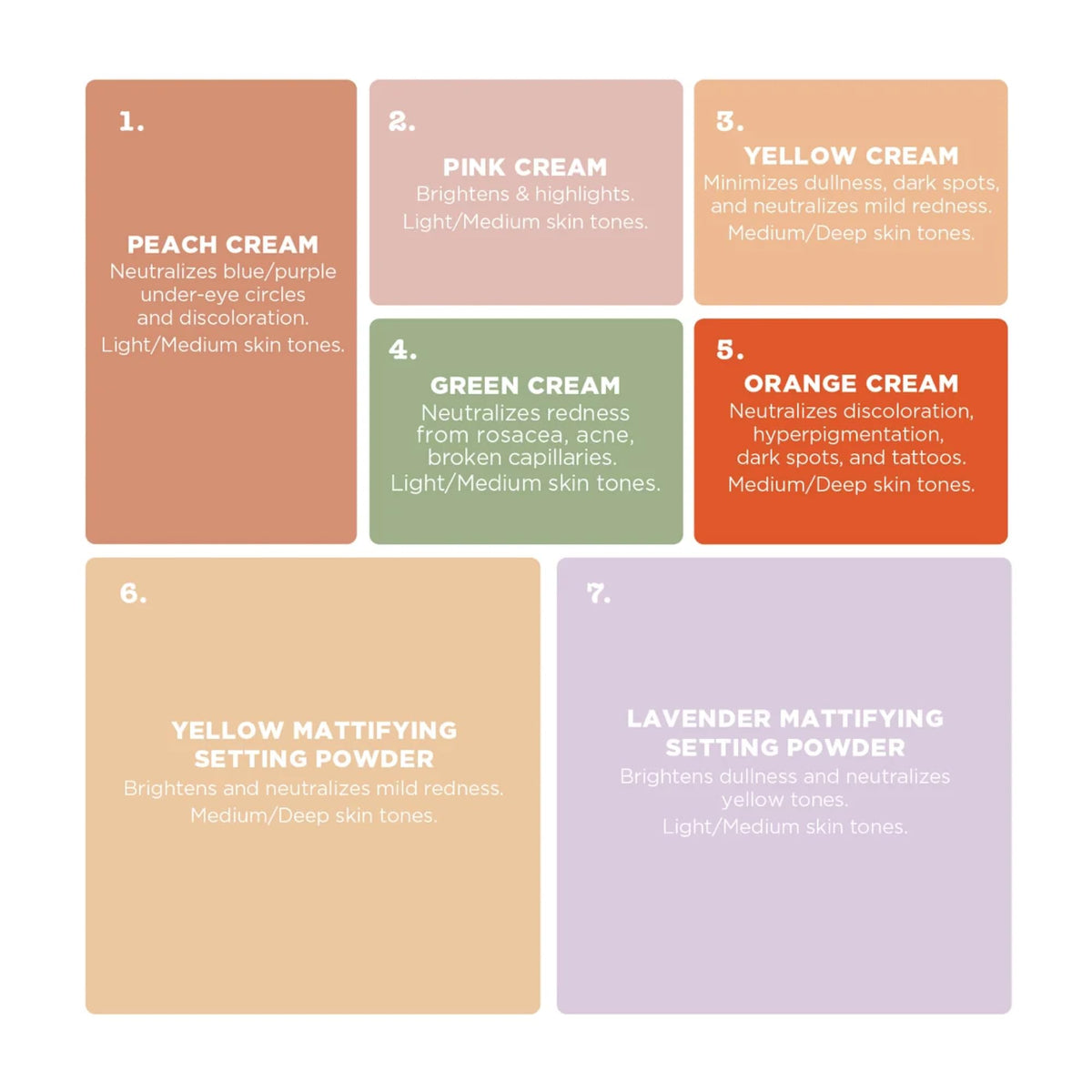 stila on-skin before and after swatches showing visible neutralization benefit