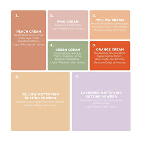 stila on-skin before and after swatches showing visible neutralization benefit