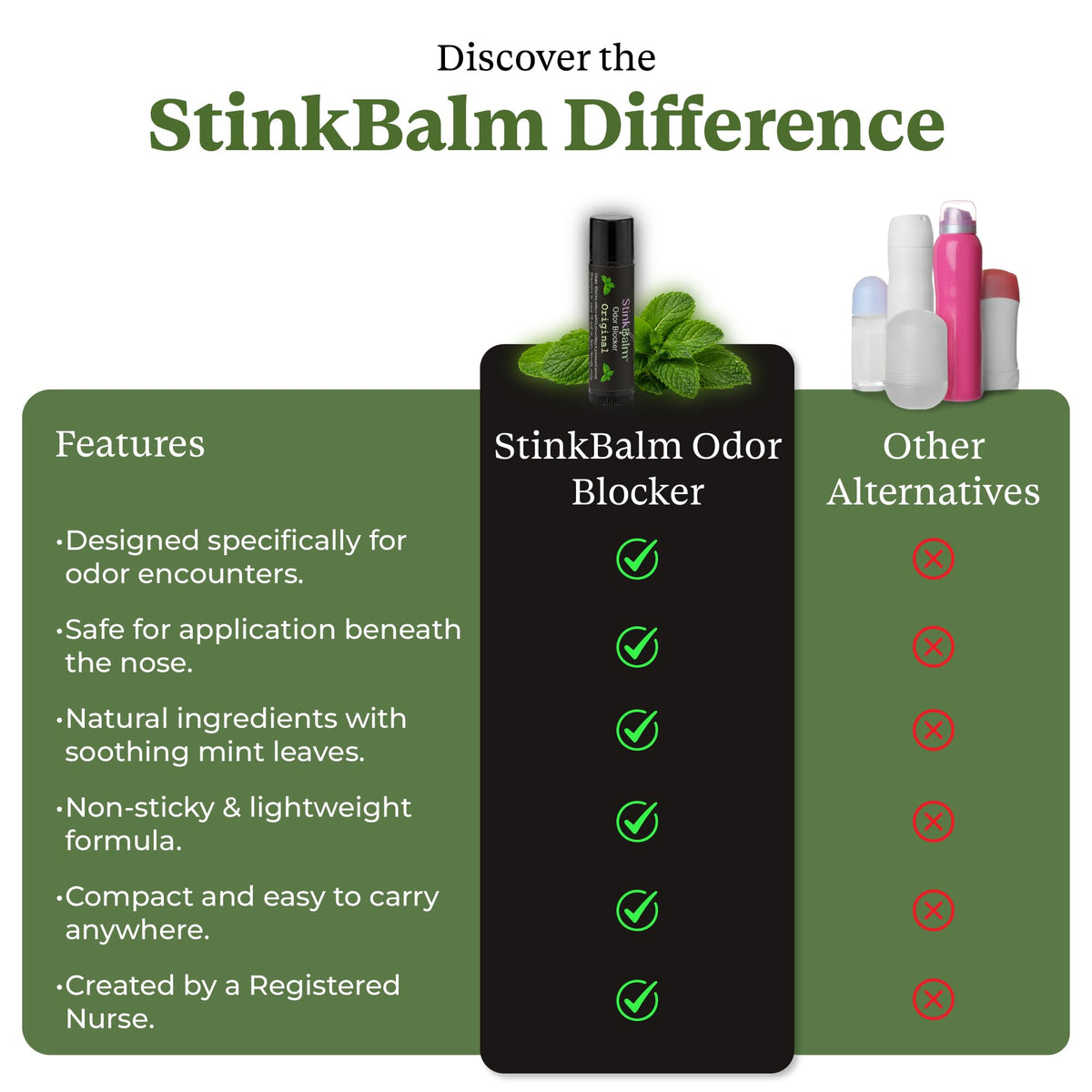 StinkBalm used by a healthcare worker offering quick odor masking support