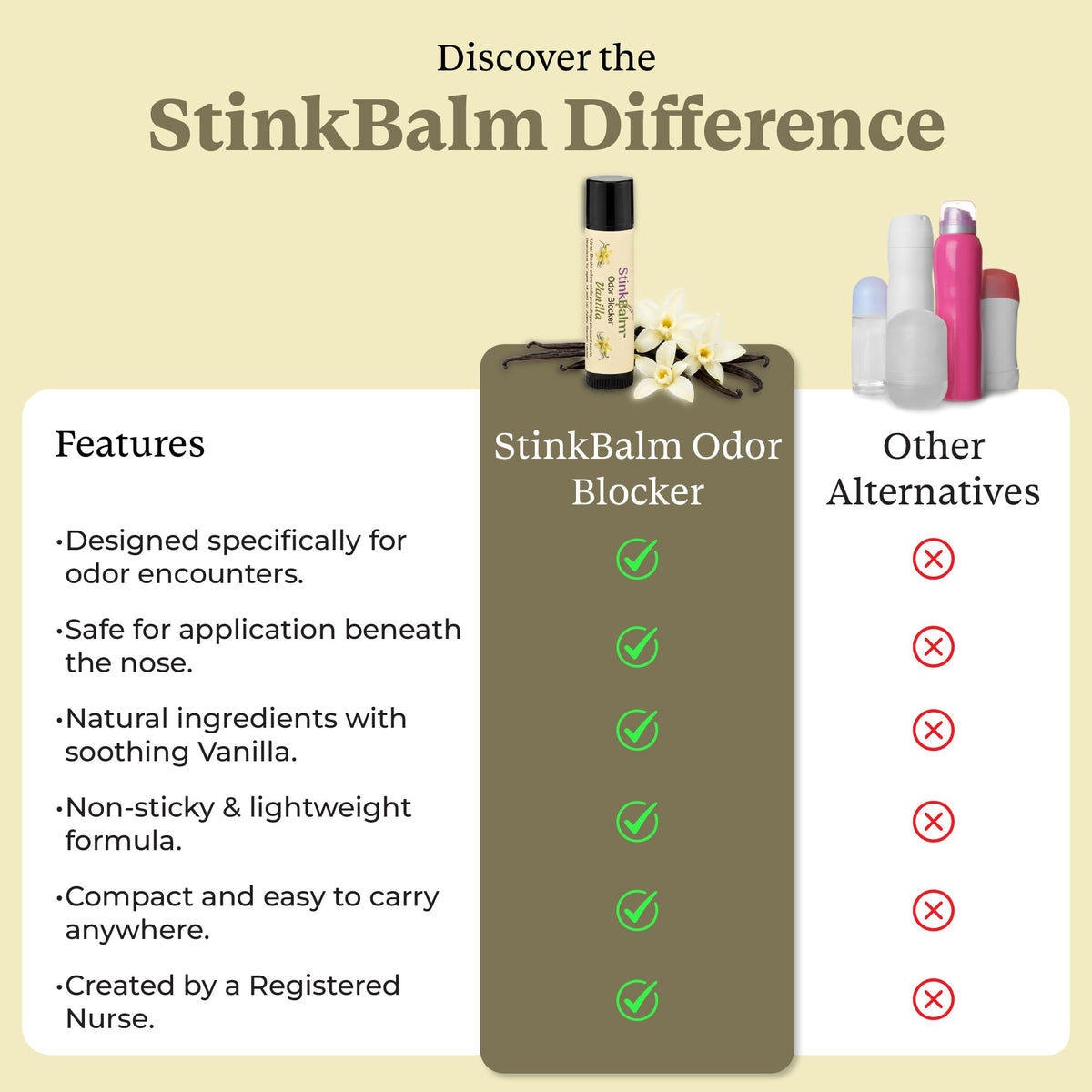 StinkBalm vanilla label and ingredients view for transparent product information