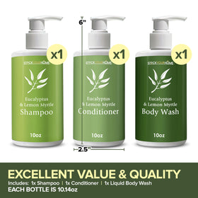 Stock Your Home close-up of bottle texture and cap highlighting durable finish and grip