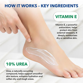 STRATUS PHARMACEUTICALS treating heels with cream for smoother skin