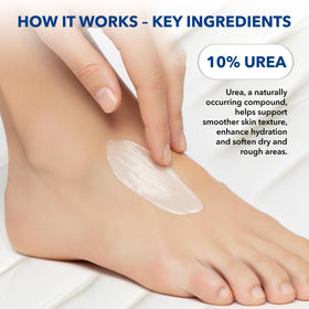 STRATUS PHARMACEUTICALS applying lotion to hands to soften rough skin
