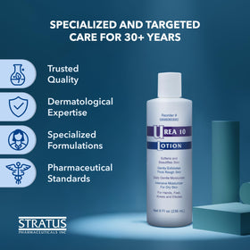 STRATUS PHARMACEUTICALS label closeup showing active urea ingredient