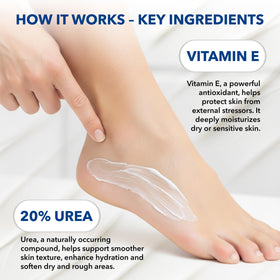 STRATUS PHARMACEUTICALS in-hand application on elbow demonstrating softening effect